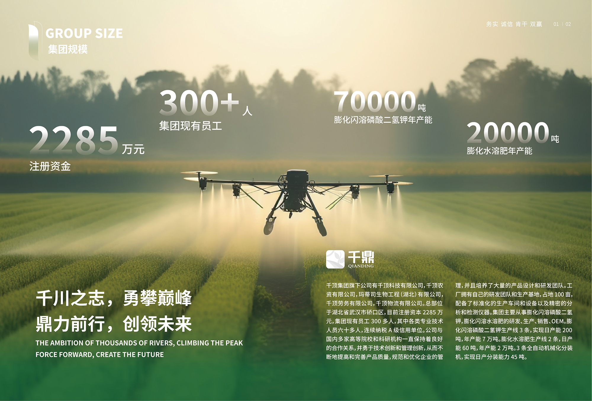 1710832139336972.jpg 集團規模2000.jpg